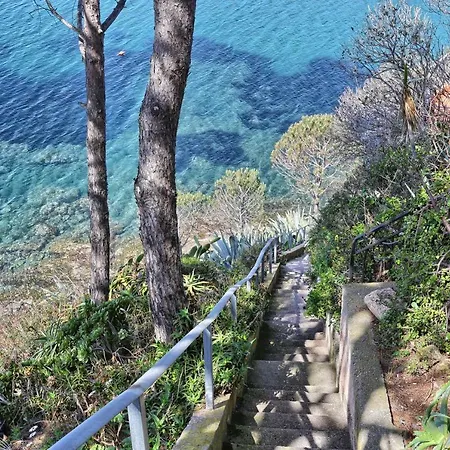 Apartament Rosa Dei Venti *